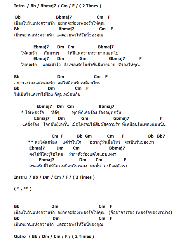 คอร์ดเพลง เนื้อเพลง The Wedding Singer, คอร์ดเพลง The Wedding Singer ของ The BOYKOR Feat.พิชัย จิราธิวัฒน์, คอร์ดเพลงของ The BOYKOR Feat.พิชัย จิราธิวัฒน์, เนื้อร้อง The Wedding Singer The BOYKOR Feat.พิชัย จิราธิวัฒน์, The Wedding Singer คอร์ดง่าย ๆ, คอร์ด The Wedding Singer ต้นฉบับ