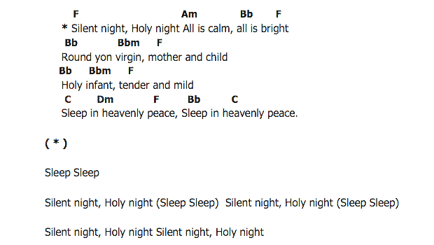 คอร์ดเพลง เนื้อเพลง Silent Night, คอร์ดเพลง Silent Night ของ Pentatonix, คอร์ดเพลงของ Pentatonix, เนื้อร้อง Silent Night Pentatonix, Silent Night คอร์ดง่าย ๆ, คอร์ด Silent Night ต้นฉบับ