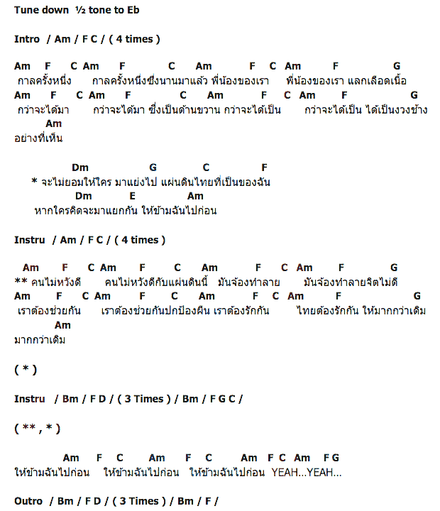 คอร์ดเพลง เนื้อเพลง ข้ามฉันไปก่อน, คอร์ดเพลง ข้ามฉันไปก่อน ของ เสก Loso, คอร์ดเพลงของ เสก Loso, เนื้อร้อง ข้ามฉันไปก่อน เสก Loso, ข้ามฉันไปก่อน คอร์ดง่าย ๆ, คอร์ด ข้ามฉันไปก่อน ต้นฉบับ