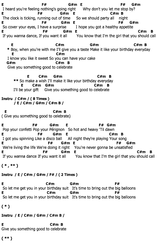 คอร์ดเพลง เนื้อเพลง Birthday, คอร์ดเพลง Birthday ของ Katy Perry, คอร์ดเพลงของ Katy Perry, เนื้อร้อง Birthday Katy Perry, Birthday คอร์ดง่าย ๆ, คอร์ด Birthday ต้นฉบับ