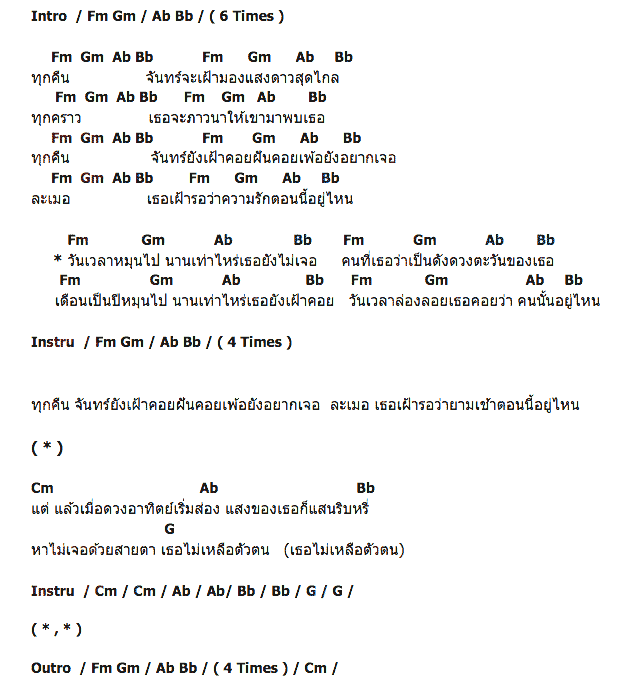 คอร์ดเพลง เนื้อเพลง ฝันของดวงจันทร์, คอร์ดเพลง ฝันของดวงจันทร์ ของ Slot Machine, คอร์ดเพลงของ Slot Machine, เนื้อร้อง ฝันของดวงจันทร์ Slot Machine, ฝันของดวงจันทร์ คอร์ดง่าย ๆ, คอร์ด ฝันของดวงจันทร์ ต้นฉบับ