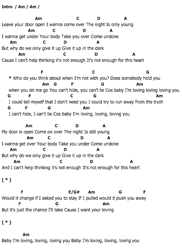 คอร์ดเพลง เนื้อเพลง Loving You, คอร์ดเพลง Loving You ของ Matt Cardle, คอร์ดเพลงของ Matt Cardle, เนื้อร้อง Loving You Matt Cardle, Loving You คอร์ดง่าย ๆ, คอร์ด Loving You ต้นฉบับ