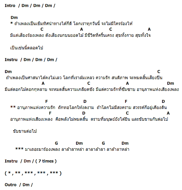 คอร์ดเพลง เนื้อเพลง มาเถอะมาร้องเพลง, คอร์ดเพลง มาเถอะมาร้องเพลง ของ แอ็ด คาราบาว, คอร์ดเพลงของ แอ็ด คาราบาว, เนื้อร้อง มาเถอะมาร้องเพลง แอ็ด คาราบาว, มาเถอะมาร้องเพลง คอร์ดง่าย ๆ, คอร์ด มาเถอะมาร้องเพลง ต้นฉบับ