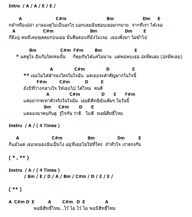 คอร์ดเพลง เนื้อเพลง อยากหาตัวจริง, คอร์ดเพลง อยากหาตัวจริง ของ ตี๋ AF4, คอร์ดเพลงของ ตี๋ AF4, เนื้อร้อง อยากหาตัวจริง ตี๋ AF4, อยากหาตัวจริง คอร์ดง่าย ๆ, คอร์ด อยากหาตัวจริง ต้นฉบับ