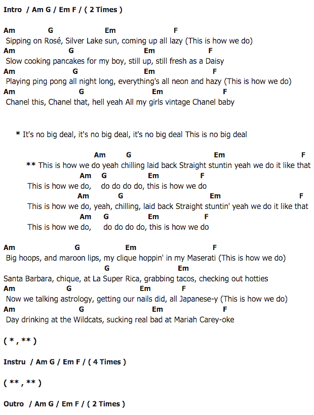 คอร์ดเพลง เนื้อเพลง This Is How We Do, คอร์ดเพลง This Is How We Do ของ Katy Perry, คอร์ดเพลงของ Katy Perry, เนื้อร้อง This Is How We Do Katy Perry, This Is How We Do คอร์ดง่าย ๆ, คอร์ด This Is How We Do ต้นฉบับ