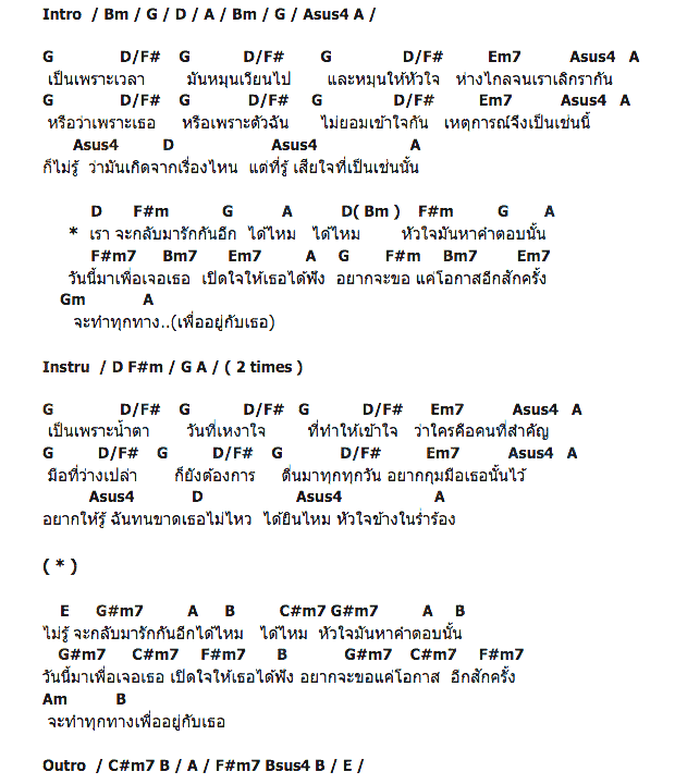 คอร์ดเพลง เนื้อเพลง กลับมารักกันอีกได้ไหม, คอร์ดเพลง กลับมารักกันอีกได้ไหม ของ มีน Soul Mate, คอร์ดเพลงของ มีน Soul Mate, เนื้อร้อง กลับมารักกันอีกได้ไหม มีน Soul Mate, กลับมารักกันอีกได้ไหม คอร์ดง่าย ๆ, คอร์ด กลับมารักกันอีกได้ไหม ต้นฉบับ