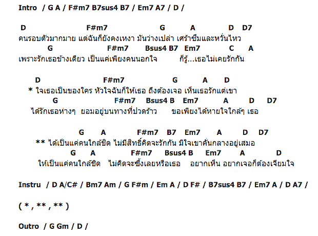 คอร์ดเพลง เนื้อเพลง คนใกล้ชิด คิดจะซึ้ง, คอร์ดเพลง คนใกล้ชิด คิดจะซึ้ง ของ บีม กวี, คอร์ดเพลงของ บีม กวี, เนื้อร้อง คนใกล้ชิด คิดจะซึ้ง บีม กวี, คนใกล้ชิด คิดจะซึ้ง คอร์ดง่าย ๆ, คอร์ด คนใกล้ชิด คิดจะซึ้ง ต้นฉบับ