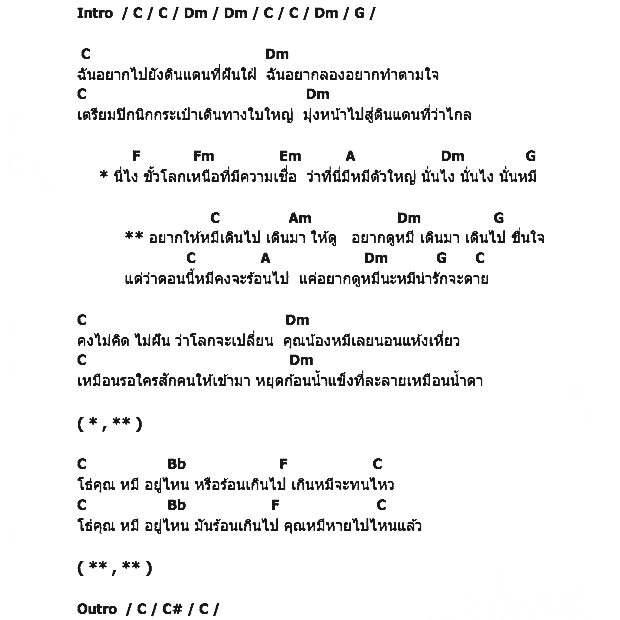 คอร์ดเพลง เนื้อเพลง หาหมี, คอร์ดเพลง หาหมี ของ APPLE GIRLS BAND, คอร์ดเพลงของ APPLE GIRLS BAND, เนื้อร้อง หาหมี APPLE GIRLS BAND, หาหมี คอร์ดง่าย ๆ, คอร์ด หาหมี ต้นฉบับ