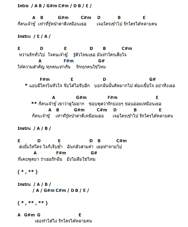 คอร์ดเพลง เนื้อเพลง คนเจ้าชู้ดูไม่ยาก, คอร์ดเพลง คนเจ้าชู้ดูไม่ยาก ของ Freshen, คอร์ดเพลงของ Freshen, เนื้อร้อง คนเจ้าชู้ดูไม่ยาก Freshen, คนเจ้าชู้ดูไม่ยาก คอร์ดง่าย ๆ, คอร์ด คนเจ้าชู้ดูไม่ยาก ต้นฉบับ