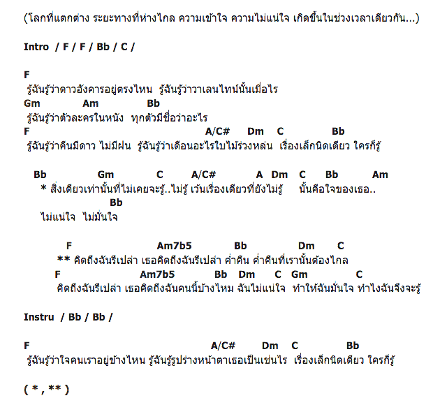 คอร์ดเพลง เนื้อเพลง คิดถึงฉันรึเปล่า, คอร์ดเพลง คิดถึงฉันรึเปล่า ของ Sleeper One, คอร์ดเพลงของ Sleeper One, เนื้อร้อง คิดถึงฉันรึเปล่า Sleeper One, คิดถึงฉันรึเปล่า คอร์ดง่าย ๆ, คอร์ด คิดถึงฉันรึเปล่า ต้นฉบับ