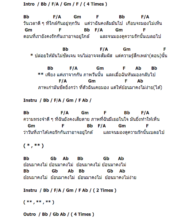 คอร์ดเพลง เนื้อเพลง ภาพวันนั้น, คอร์ดเพลง ภาพวันนั้น ของ จีน กษิดิศ, คอร์ดเพลงของ จีน กษิดิศ, เนื้อร้อง ภาพวันนั้น จีน กษิดิศ, ภาพวันนั้น คอร์ดง่าย ๆ, คอร์ด ภาพวันนั้น ต้นฉบับ