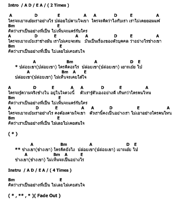 คอร์ดเพลง เนื้อเพลง ปล่อยเขา, คอร์ดเพลง ปล่อยเขา ของ บิลลี่ โอแกน, คอร์ดเพลงของ บิลลี่ โอแกน, เนื้อร้อง ปล่อยเขา บิลลี่ โอแกน, ปล่อยเขา คอร์ดง่าย ๆ, คอร์ด ปล่อยเขา ต้นฉบับ