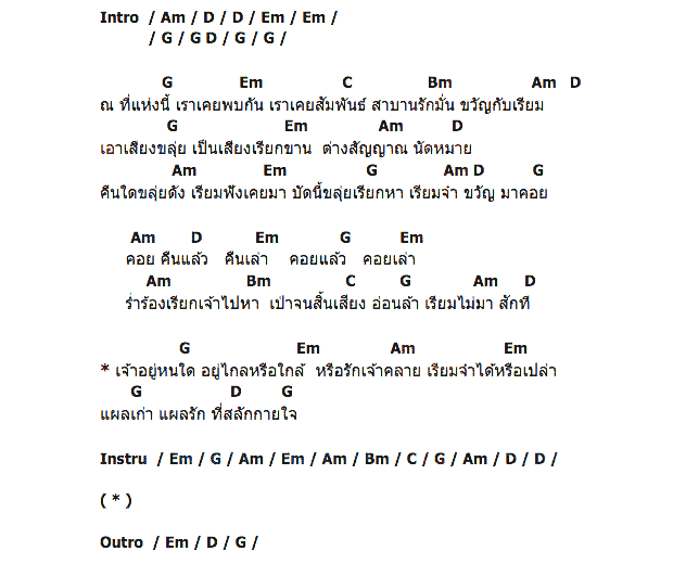 คอร์ดเพลง เนื้อเพลง ลำนำแผลเก่า, คอร์ดเพลง ลำนำแผลเก่า ของ กุ้ง กิตติคุณ เชียรสงค์, คอร์ดเพลงของ กุ้ง กิตติคุณ เชียรสงค์, เนื้อร้อง ลำนำแผลเก่า กุ้ง กิตติคุณ เชียรสงค์, ลำนำแผลเก่า คอร์ดง่าย ๆ, คอร์ด ลำนำแผลเก่า ต้นฉบับ