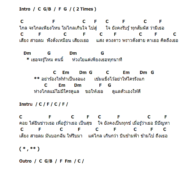 คอร์ดเพลง เนื้อเพลง จากคนไกล, คอร์ดเพลง จากคนไกล ของ เสือ ธนพล, คอร์ดเพลงของ เสือ ธนพล, เนื้อร้อง จากคนไกล เสือ ธนพล, จากคนไกล คอร์ดง่าย ๆ, คอร์ด จากคนไกล ต้นฉบับ