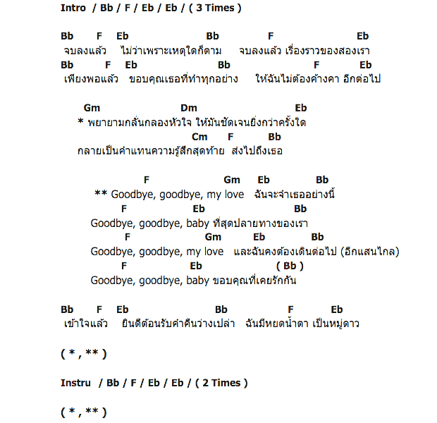 คอร์ดเพลง เนื้อเพลง Goodbye, คอร์ดเพลง Goodbye ของ Sin Singular, คอร์ดเพลงของ Sin Singular, เนื้อร้อง Goodbye Sin Singular, Goodbye คอร์ดง่าย ๆ, คอร์ด Goodbye ต้นฉบับ