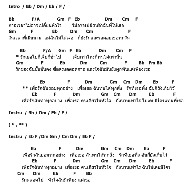 คอร์ดเพลง เนื้อเพลง เพื่อรักเพื่อเธอ, คอร์ดเพลง เพื่อรักเพื่อเธอ ของ แนน วาทิยา, คอร์ดเพลงของ แนน วาทิยา, เนื้อร้อง เพื่อรักเพื่อเธอ แนน วาทิยา, เพื่อรักเพื่อเธอ คอร์ดง่าย ๆ, คอร์ด เพื่อรักเพื่อเธอ ต้นฉบับ