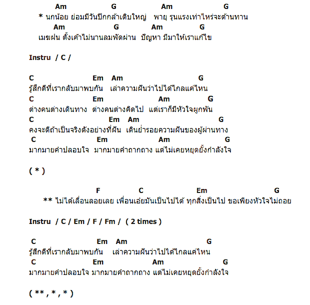 คอร์ดเพลง เนื้อเพลง นกน้อย, คอร์ดเพลง นกน้อย ของ พงษ์สิทธิ์ คัมภีร์, คอร์ดเพลงของ พงษ์สิทธิ์ คัมภีร์, เนื้อร้อง นกน้อย พงษ์สิทธิ์ คัมภีร์, นกน้อย คอร์ดง่าย ๆ, คอร์ด นกน้อย ต้นฉบับ