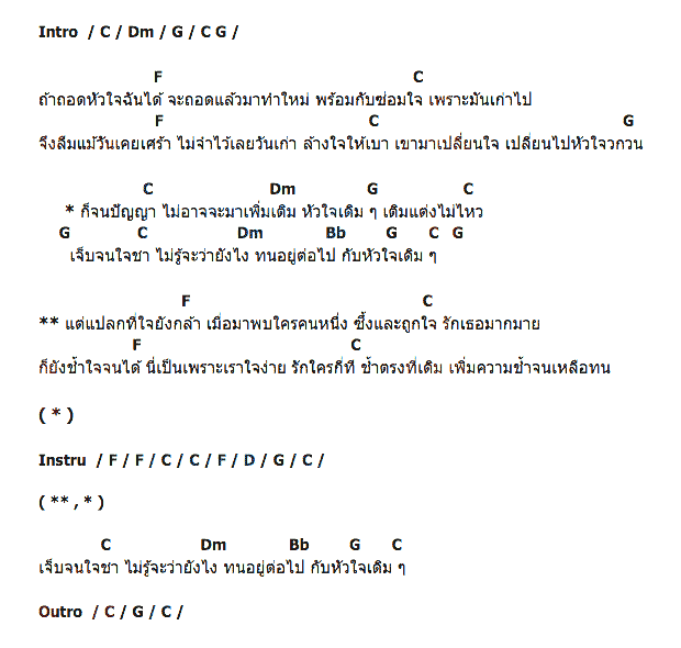 คอร์ดเพลง เนื้อเพลง หัวใจเดิมๆ, คอร์ดเพลง หัวใจเดิมๆ ของ อิทธิ พลางกูล, คอร์ดเพลงของ อิทธิ พลางกูล, เนื้อร้อง หัวใจเดิมๆ อิทธิ พลางกูล, หัวใจเดิมๆ คอร์ดง่าย ๆ, คอร์ด หัวใจเดิมๆ ต้นฉบับ