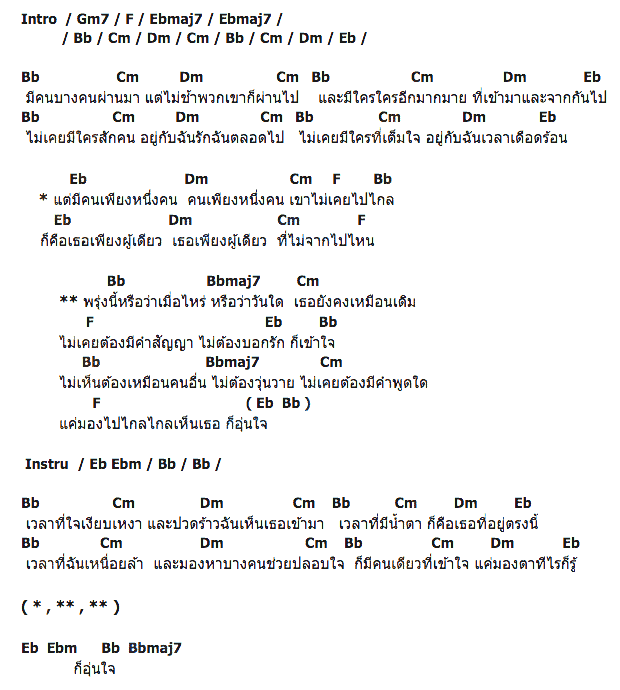 คอร์ดเพลง เนื้อเพลง อุ่นใจ, คอร์ดเพลง อุ่นใจ ของ พลพล, คอร์ดเพลงของ พลพล, เนื้อร้อง อุ่นใจ พลพล, อุ่นใจ คอร์ดง่าย ๆ, คอร์ด อุ่นใจ ต้นฉบับ