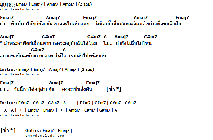 คอร์ดเพลง เนื้อเพลง ถ้าพระอาทิตย์, คอร์ดเพลง ถ้าพระอาทิตย์ ของ แม๊กซ์ เจนมานะ, คอร์ดเพลงของ แม๊กซ์ เจนมานะ, เนื้อร้อง ถ้าพระอาทิตย์ แม๊กซ์ เจนมานะ, ถ้าพระอาทิตย์ คอร์ดง่าย ๆ, คอร์ด ถ้าพระอาทิตย์ ต้นฉบับ