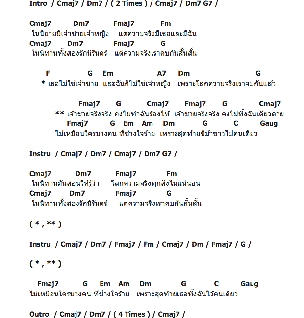 คอร์ดเพลง เนื้อเพลง เจ้าชายจริงจริง, คอร์ดเพลง เจ้าชายจริงจริง ของ Pun Punch (พันพั้นช์), คอร์ดเพลงของ Pun Punch (พันพั้นช์), เนื้อร้อง เจ้าชายจริงจริง Pun Punch (พันพั้นช์), เจ้าชายจริงจริง คอร์ดง่าย ๆ, คอร์ด เจ้าชายจริงจริง ต้นฉบับ