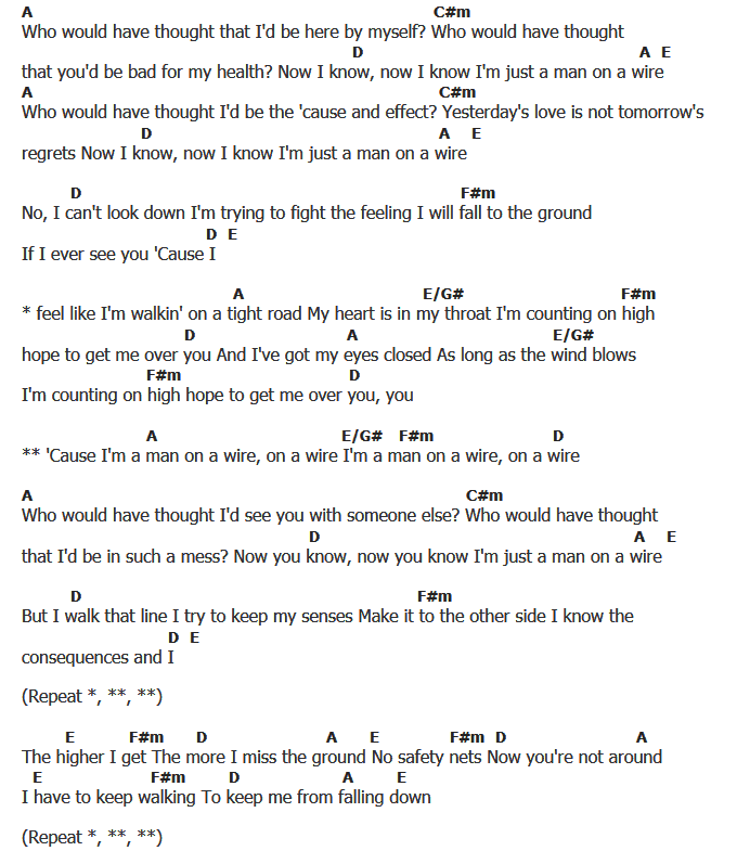 คอร์ดเพลง เนื้อเพลง Man on a wire, คอร์ดเพลง Man on a wire ของ The Script, คอร์ดเพลงของ The Script, เนื้อร้อง Man on a wire The Script, Man on a wire คอร์ดง่าย ๆ, คอร์ด Man on a wire ต้นฉบับ