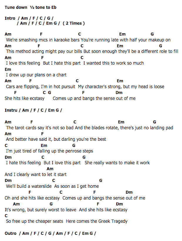คอร์ดเพลง เนื้อเพลง Greek Tragedy, คอร์ดเพลง Greek Tragedy ของ The Wombats, คอร์ดเพลงของ The Wombats, เนื้อร้อง Greek Tragedy The Wombats, Greek Tragedy คอร์ดง่าย ๆ, คอร์ด Greek Tragedy ต้นฉบับ