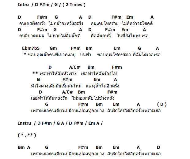 คอร์ดเพลง เนื้อเพลง รักได้อีกครั้ง, คอร์ดเพลง รักได้อีกครั้ง ของ ติ๊นา ศุภนาฏ, คอร์ดเพลงของ ติ๊นา ศุภนาฏ, เนื้อร้อง รักได้อีกครั้ง ติ๊นา ศุภนาฏ, รักได้อีกครั้ง คอร์ดง่าย ๆ, คอร์ด รักได้อีกครั้ง ต้นฉบับ