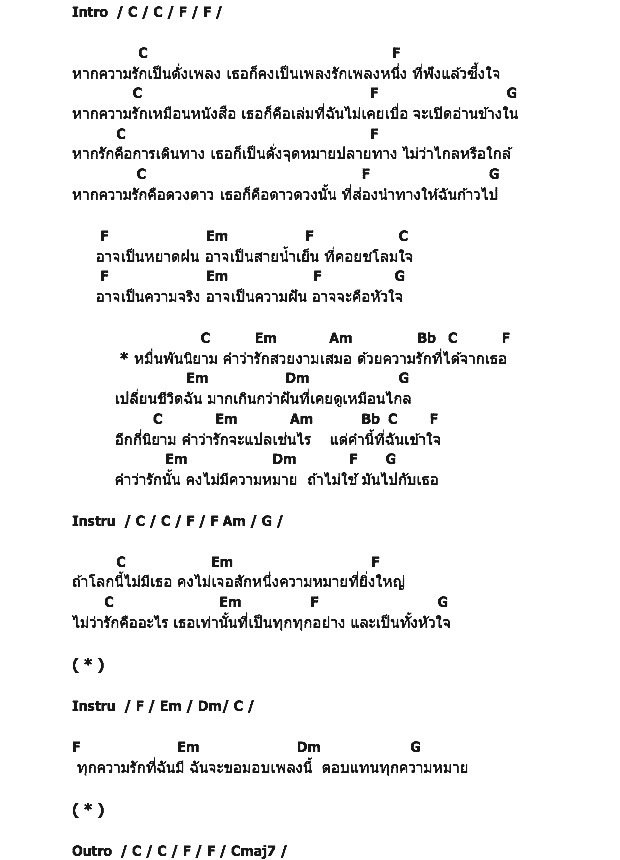 คอร์ดเพลง เนื้อเพลง ความรักสวยงามเสมอ, คอร์ดเพลง ความรักสวยงามเสมอ ของ แกงส้ม The Star, คอร์ดเพลงของ แกงส้ม The Star, เนื้อร้อง ความรักสวยงามเสมอ แกงส้ม The Star, ความรักสวยงามเสมอ คอร์ดง่าย ๆ, คอร์ด ความรักสวยงามเสมอ ต้นฉบับ