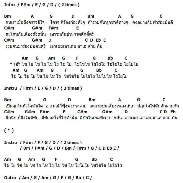 คอร์ดเพลง เนื้อเพลง ไชโย, คอร์ดเพลง ไชโย ของ ติ๊ก ชีโร่, คอร์ดเพลงของ ติ๊ก ชีโร่, เนื้อร้อง ไชโย ติ๊ก ชีโร่, ไชโย คอร์ดง่าย ๆ, คอร์ด ไชโย ต้นฉบับ