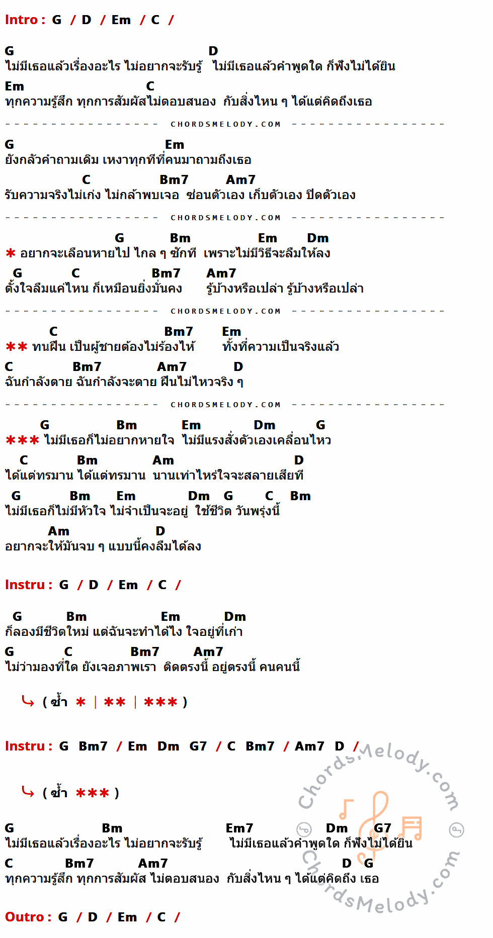 เนื้อเพลง ไม่มีเธอไม่อยากหายใจ ของ K-OTIC มีคอร์ดกีต้าร์ ในคีย์ที่ต่างกัน G,D,Em,C,Bm7,Am7,Bm,Dm,Am,G7,Em7