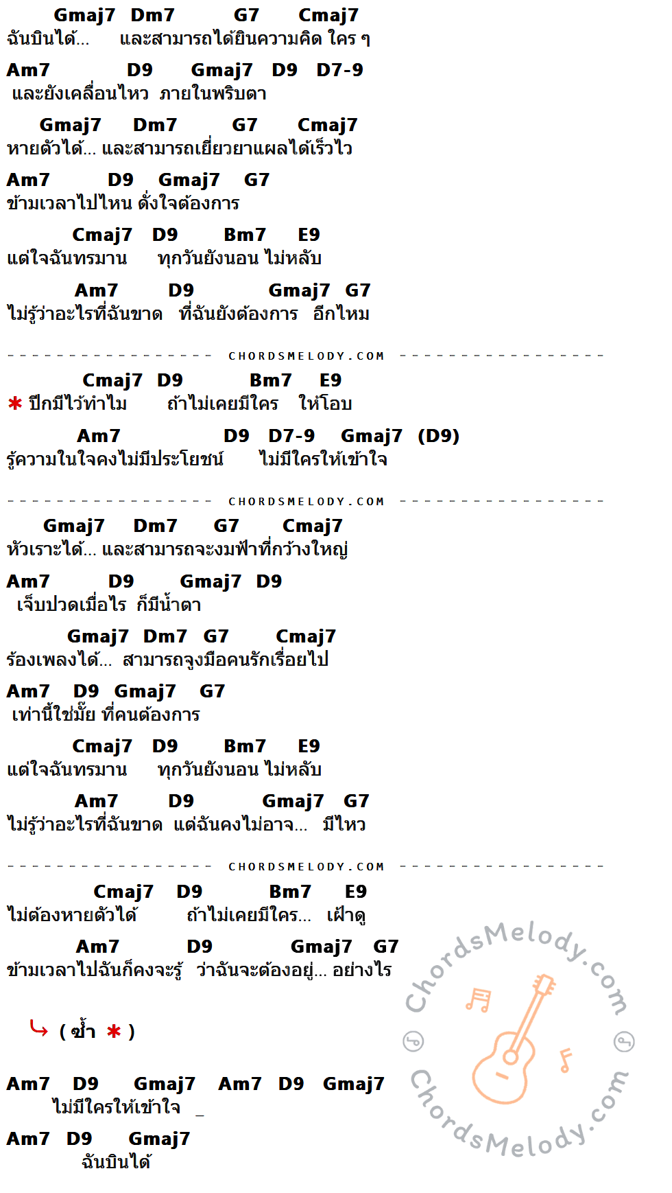 เนื้อเพลง Heroes ของ ญารินดา มีคอร์ดกีต้าร์ ในคีย์ที่ต่างกัน Gmaj7,Dm7,G7,Cmaj7,Am7,D9,D7-9,Bm7,E9