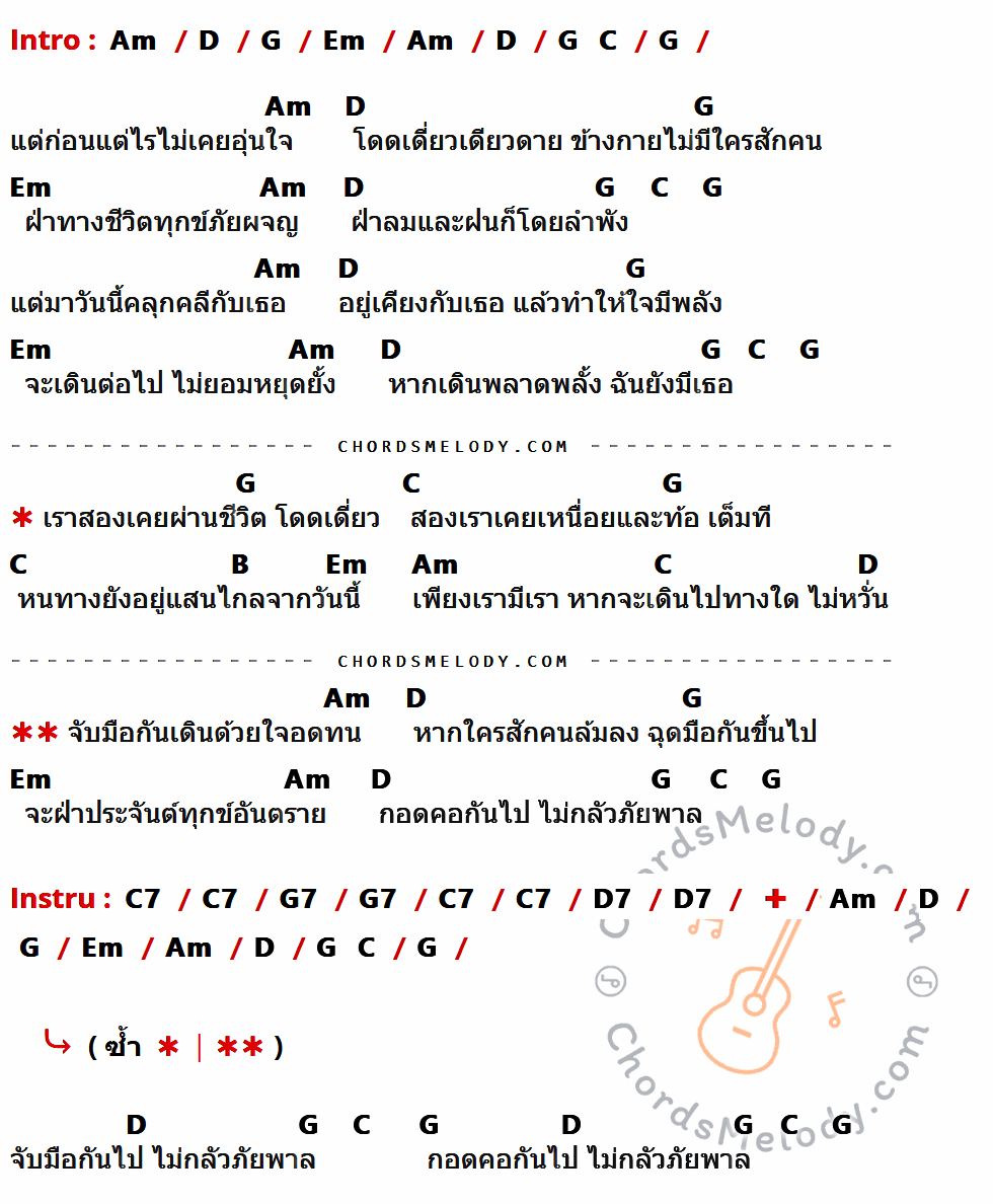 คอร์ดเพลง เรามีเรา - แหวน ฐิติมา เนื้อร้อง มีคอร์ดกีต้าร์ ในกลุ่มคีย์ Am,D,G,Em,C,B,C7,G7,D7 กำกับ