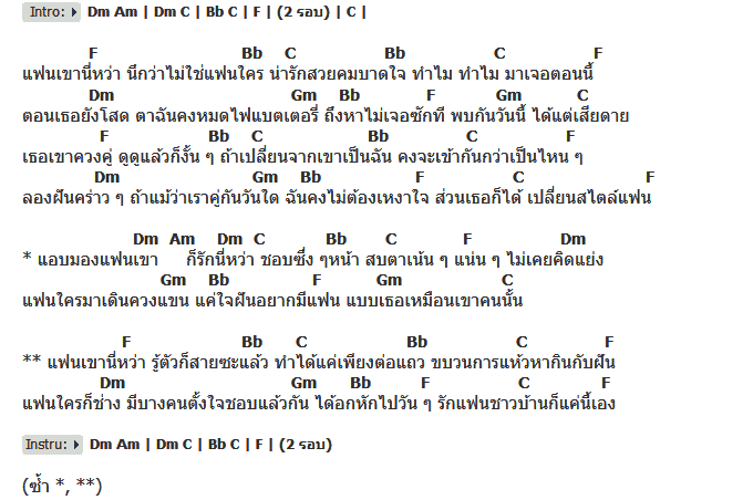 คอร์ดเพลง เนื้อเพลง แฟนเขานี่หว่า, คอร์ดเพลง แฟนเขานี่หว่า ของ แช่ม แช่มรัมย์, คอร์ดเพลงของ แช่ม แช่มรัมย์, เนื้อร้อง แฟนเขานี่หว่า แช่ม แช่มรัมย์, แฟนเขานี่หว่า คอร์ดง่าย ๆ, คอร์ด แฟนเขานี่หว่า ต้นฉบับ
