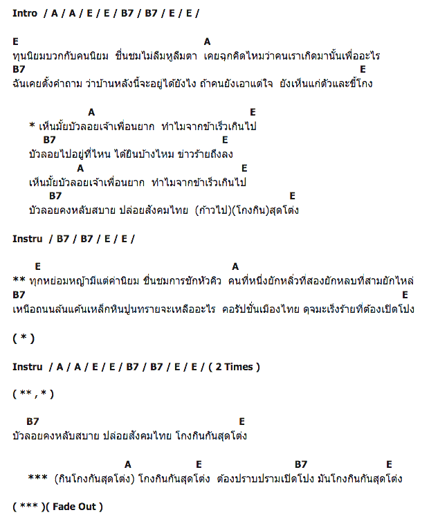 คอร์ดเพลง เนื้อเพลง เห็นมั้ยบัวลอย, คอร์ดเพลง เห็นมั้ยบัวลอย ของ แอ็ด คาราบาว, คอร์ดเพลงของ แอ็ด คาราบาว, เนื้อร้อง เห็นมั้ยบัวลอย แอ็ด คาราบาว, เห็นมั้ยบัวลอย คอร์ดง่าย ๆ, คอร์ด เห็นมั้ยบัวลอย ต้นฉบับ