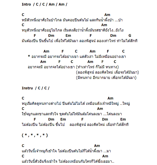 คอร์ดเพลง เนื้อเพลง หมูกับหมี, คอร์ดเพลง หมูกับหมี ของ 60sick, คอร์ดเพลงของ 60sick, เนื้อร้อง หมูกับหมี 60sick, หมูกับหมี คอร์ดง่าย ๆ, คอร์ด หมูกับหมี ต้นฉบับ