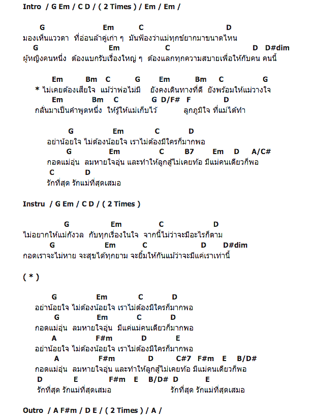 คอร์ดเพลง เนื้อเพลง คนเดียวก็มากพอ, คอร์ดเพลง คนเดียวก็มากพอ ของ เบน Gear Knight, คอร์ดเพลงของ เบน Gear Knight, เนื้อร้อง คนเดียวก็มากพอ เบน Gear Knight, คนเดียวก็มากพอ คอร์ดง่าย ๆ, คอร์ด คนเดียวก็มากพอ ต้นฉบับ
