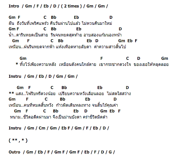 คอร์ดเพลง เนื้อเพลง หนามชีวิต, คอร์ดเพลง หนามชีวิต ของ สีเผือก คนด่านเกวียน, คอร์ดเพลงของ สีเผือก คนด่านเกวียน, เนื้อร้อง หนามชีวิต สีเผือก คนด่านเกวียน, หนามชีวิต คอร์ดง่าย ๆ, คอร์ด หนามชีวิต ต้นฉบับ