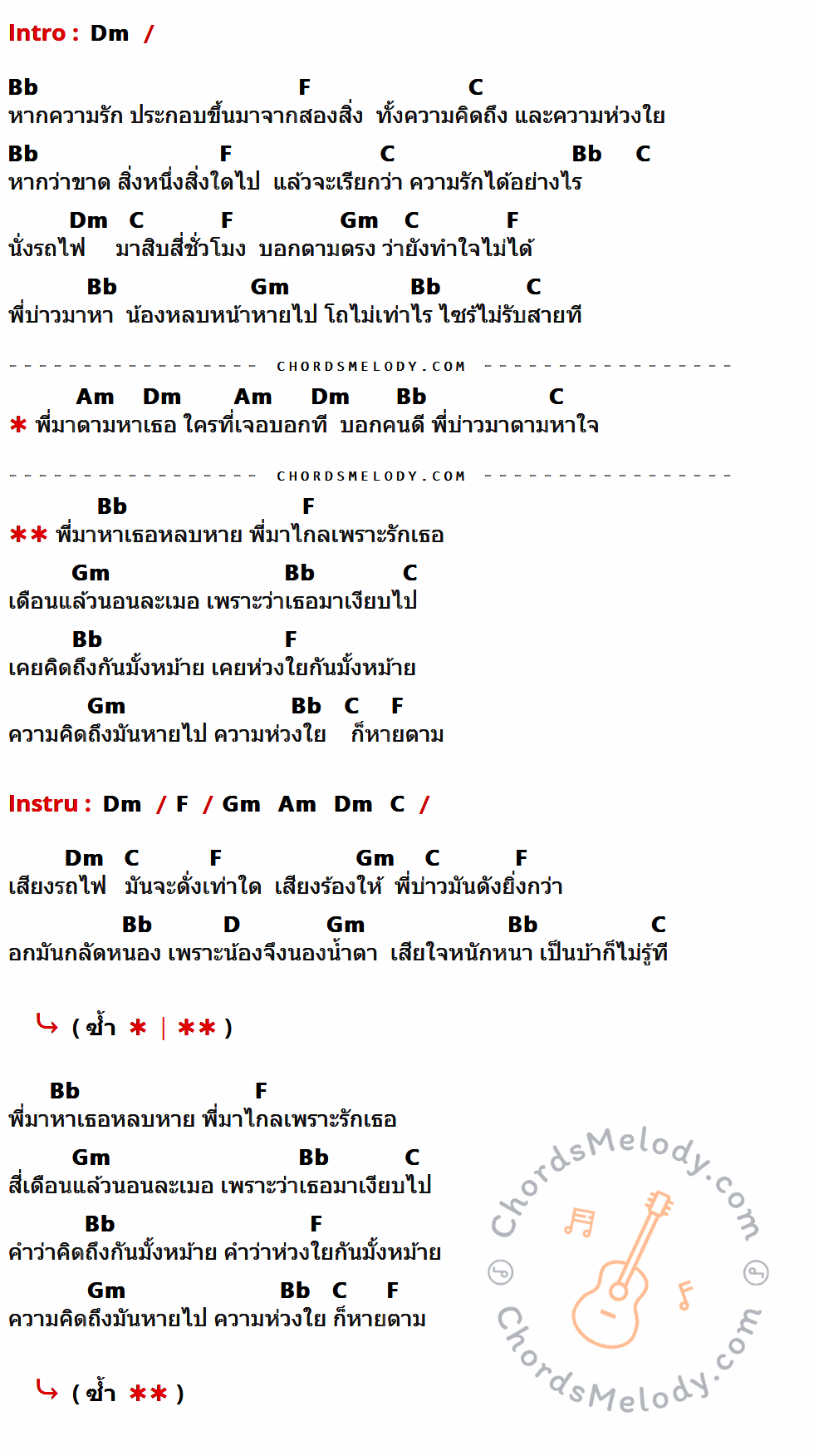 เนื้อเพลง ห่วงหาย ของ บ่าววี ที่มีคอร์ด ในกลุ่มคีย์ Dm,Bb,F,C,Gm,Am,D ประกอบ