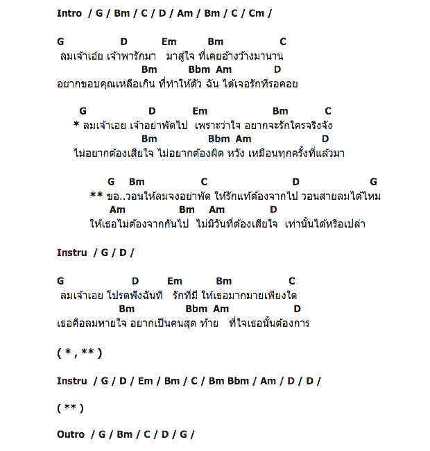 คอร์ดเพลง เนื้อเพลง ลมซ่อนรัก, คอร์ดเพลง ลมซ่อนรัก ของ Sin Singular, คอร์ดเพลงของ Sin Singular, เนื้อร้อง ลมซ่อนรัก Sin Singular, ลมซ่อนรัก คอร์ดง่าย ๆ, คอร์ด ลมซ่อนรัก ต้นฉบับ