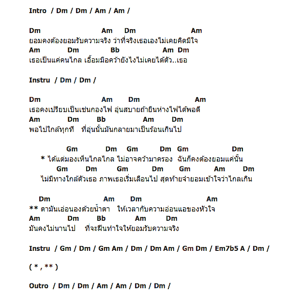 คอร์ดเพลง เนื้อเพลง ยอมรับความ, คอร์ดเพลง ยอมรับความ ของ XYZ, คอร์ดเพลงของ XYZ, เนื้อร้อง ยอมรับความ XYZ, ยอมรับความ คอร์ดง่าย ๆ, คอร์ด ยอมรับความ ต้นฉบับ