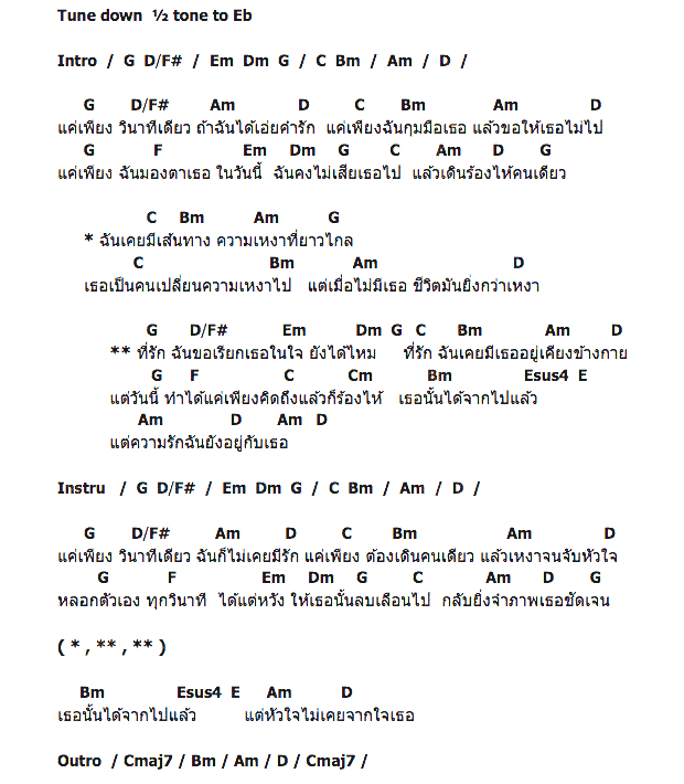 คอร์ดเพลง เนื้อเพลง ที่รัก, คอร์ดเพลง ที่รัก ของ แอน ธิติมา, คอร์ดเพลงของ แอน ธิติมา, เนื้อร้อง ที่รัก แอน ธิติมา, ที่รัก คอร์ดง่าย ๆ, คอร์ด ที่รัก ต้นฉบับ