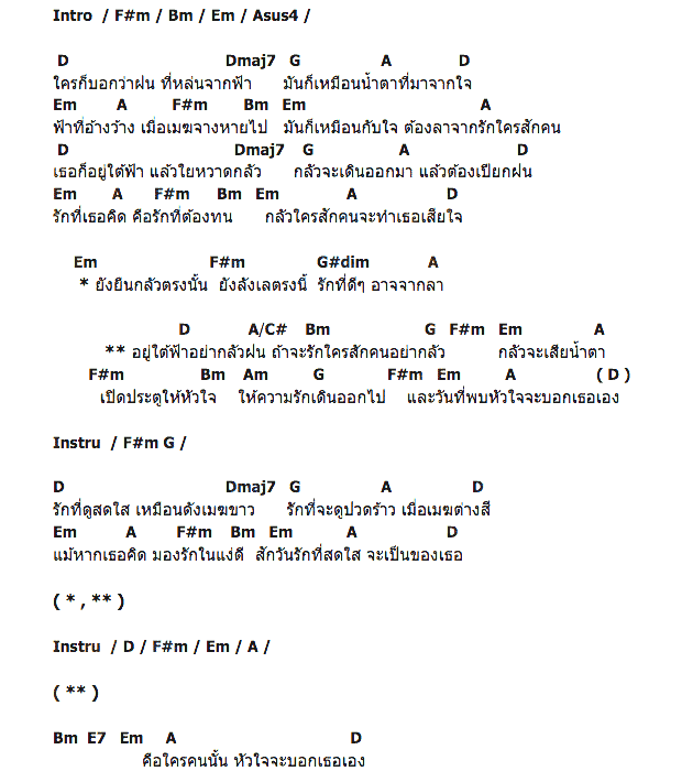 คอร์ดเพลง เนื้อเพลง อยู่ใต้ฟ้าอย่ากลัวฝน, คอร์ดเพลง อยู่ใต้ฟ้าอย่ากลัวฝน ของ ปราโมทย์ วิเลปะนะ, คอร์ดเพลงของ ปราโมทย์ วิเลปะนะ, เนื้อร้อง อยู่ใต้ฟ้าอย่ากลัวฝน ปราโมทย์ วิเลปะนะ, อยู่ใต้ฟ้าอย่ากลัวฝน คอร์ดง่าย ๆ, คอร์ด อยู่ใต้ฟ้าอย่ากลัวฝน ต้นฉบับ