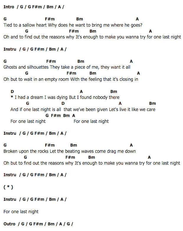 คอร์ดเพลง เนื้อเพลง One Last Night, คอร์ดเพลง One Last Night ของ Vaults, คอร์ดเพลงของ Vaults, เนื้อร้อง One Last Night Vaults, One Last Night คอร์ดง่าย ๆ, คอร์ด One Last Night ต้นฉบับ