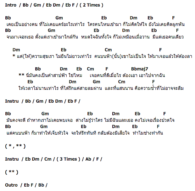 คอร์ดเพลง เนื้อเพลง คำสาป, คอร์ดเพลง คำสาป ของ ปราโมทย์ ปาทาน, คอร์ดเพลงของ ปราโมทย์ ปาทาน, เนื้อร้อง คำสาป ปราโมทย์ ปาทาน, คำสาป คอร์ดง่าย ๆ, คอร์ด คำสาป ต้นฉบับ