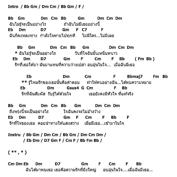 คอร์ดเพลง เนื้อเพลง มีเธอ, คอร์ดเพลง มีเธอ ของ อัญชลี จงคดีกิจ, คอร์ดเพลงของ อัญชลี จงคดีกิจ, เนื้อร้อง มีเธอ อัญชลี จงคดีกิจ, มีเธอ คอร์ดง่าย ๆ, คอร์ด มีเธอ ต้นฉบับ