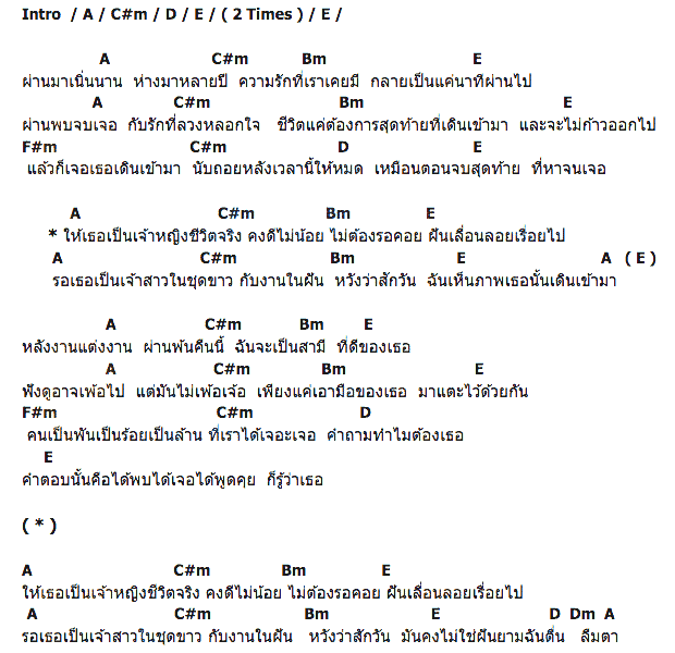 คอร์ดเพลง เนื้อเพลง ก็รู้ว่าเธอ, คอร์ดเพลง ก็รู้ว่าเธอ ของ เจ ธนัท, คอร์ดเพลงของ เจ ธนัท, เนื้อร้อง ก็รู้ว่าเธอ เจ ธนัท, ก็รู้ว่าเธอ คอร์ดง่าย ๆ, คอร์ด ก็รู้ว่าเธอ ต้นฉบับ