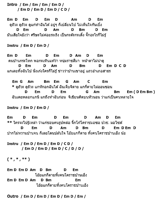 คอร์ดเพลง เนื้อเพลง ดูถัวะ ดูถัวะ, คอร์ดเพลง ดูถัวะ ดูถัวะ ของ แสน นากา, คอร์ดเพลงของ แสน นากา, เนื้อร้อง ดูถัวะ ดูถัวะ แสน นากา, ดูถัวะ ดูถัวะ คอร์ดง่าย ๆ, คอร์ด ดูถัวะ ดูถัวะ ต้นฉบับ