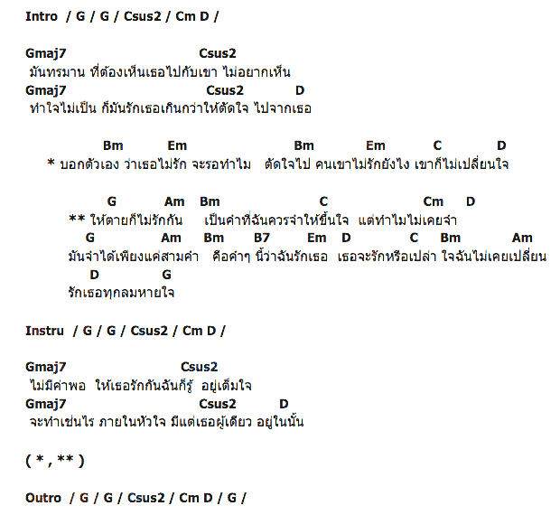 คอร์ดเพลง เนื้อเพลง ให้ตายก็ไม่รักกัน, คอร์ดเพลง ให้ตายก็ไม่รักกัน ของ ชาติ สุชาติ The Voice, คอร์ดเพลงของ ชาติ สุชาติ The Voice, เนื้อร้อง ให้ตายก็ไม่รักกัน ชาติ สุชาติ The Voice, ให้ตายก็ไม่รักกัน คอร์ดง่าย ๆ, คอร์ด ให้ตายก็ไม่รักกัน ต้นฉบับ