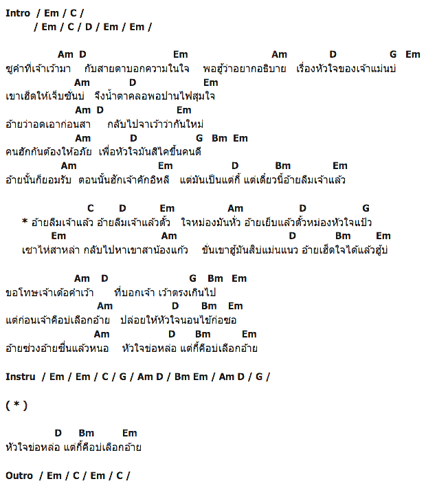 คอร์ดเพลง เนื้อเพลง แต่กี้คือบ่เลือกอ้าย, คอร์ดเพลง แต่กี้คือบ่เลือกอ้าย ของ เพชร สหรัตน์, คอร์ดเพลงของ เพชร สหรัตน์, เนื้อร้อง แต่กี้คือบ่เลือกอ้าย เพชร สหรัตน์, แต่กี้คือบ่เลือกอ้าย คอร์ดง่าย ๆ, คอร์ด แต่กี้คือบ่เลือกอ้าย ต้นฉบับ